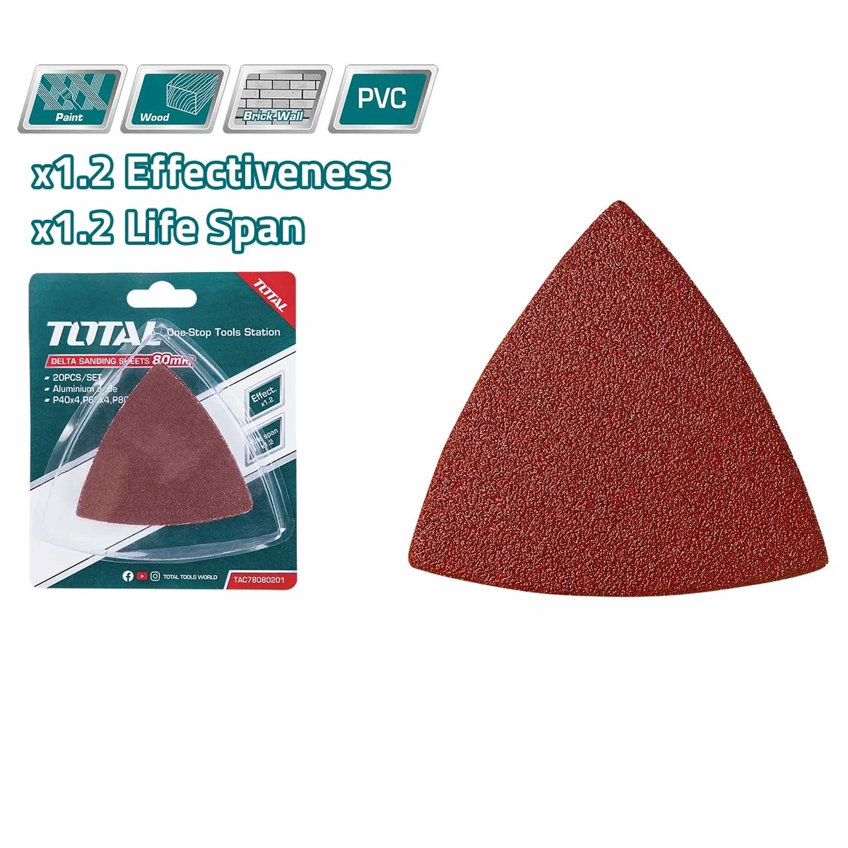 TAC78080201